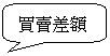 ꨤxιϻr: RtB